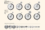 Australian house sizes