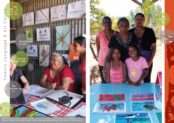 Martha Lee and Dalisa Pigram working in the Mabu Yawuru Ngan-ga Language Centre and Mabu Yawuru Ngan-ga displaying their work.