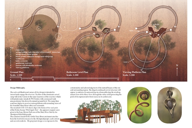 Hinka Booma Viewpoint by Belinda Scott and Dean Scott.