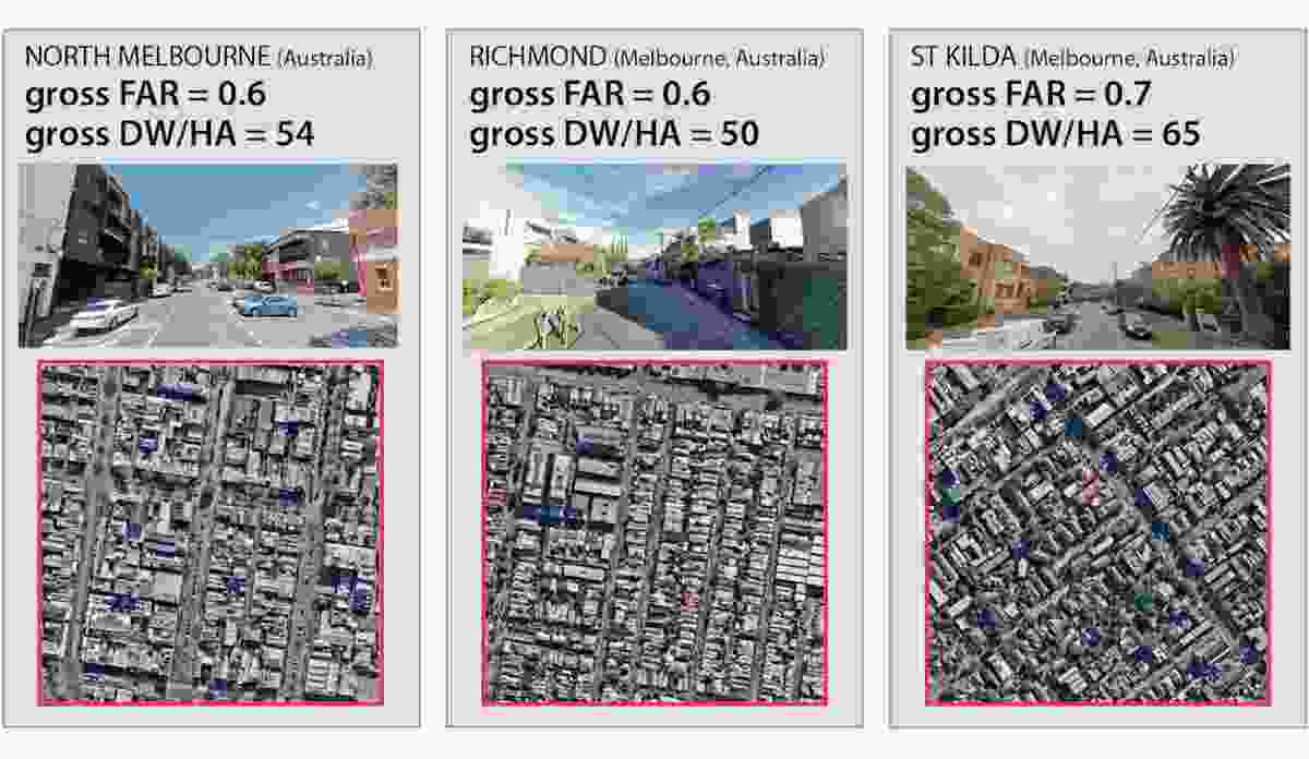 Examples of larger pockets of ‘soft density’ in Melbourne.