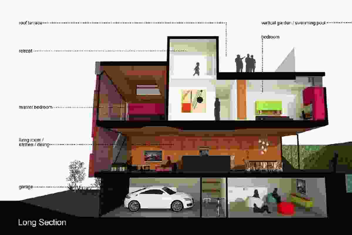 ABC House by Kavellaris Urban Design.
