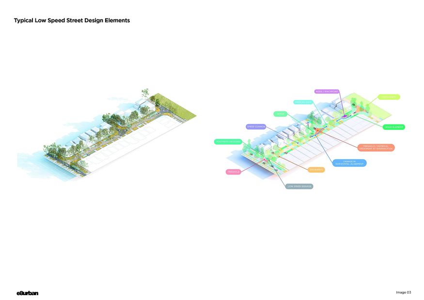 Winners revealed: 2024 Australian Urban Design Awards | Landscape Australia