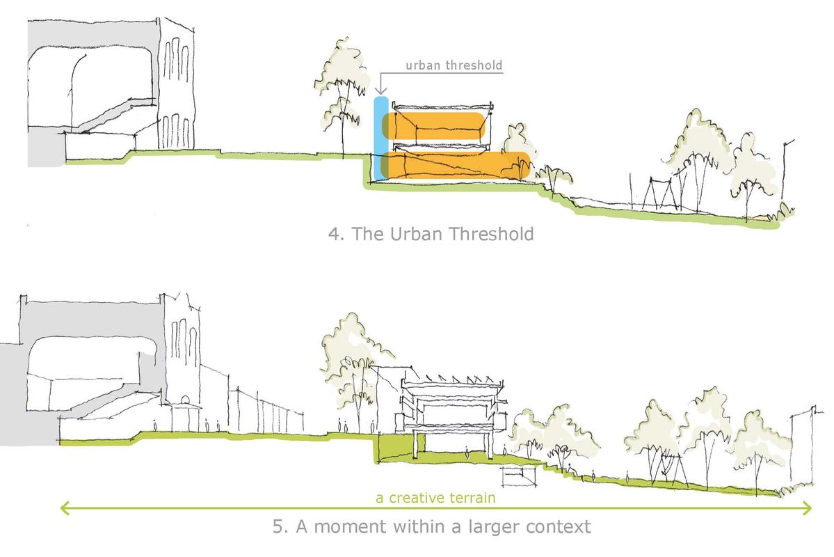 A plan of the East Sydney Community Centre that illustrates the &quot;cultural domain&quot; that Lahznimmo Architects conceptualized as passing from the Eternity Playhouse, through ESCAC and into the Albert Sloss Reserve.