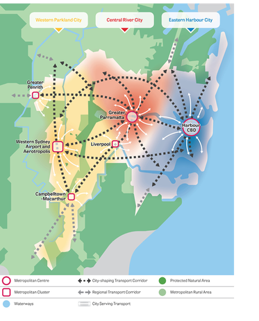 The Greater Sydney Commission’s A Metropolis of Three Cities seeks to transform Greater Sydney into three centres, putting workers closer to jobs, services and infrastructure.