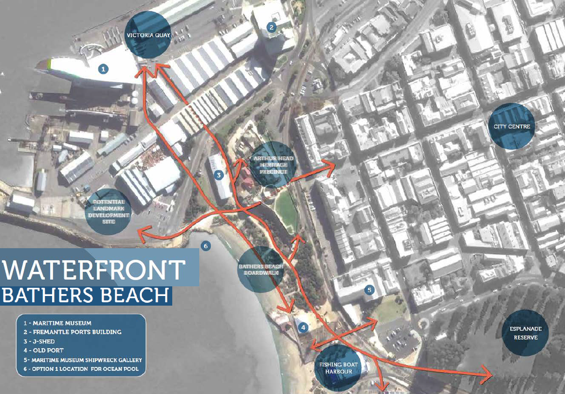 Proposed projects at Bathers Beach.