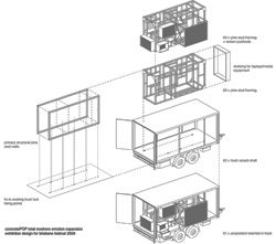 ConcretePOP’s Moveable Truck for the Brisbane Festival.