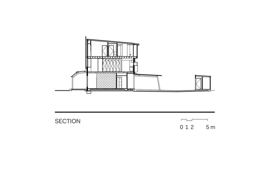 Freshfaced The Hub on Echlin ArchitectureAu