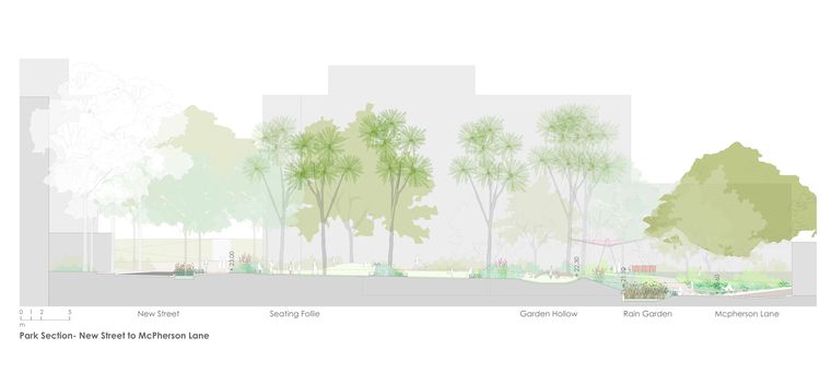 Two new parks for Sydney’s Green Square | ArchitectureAU