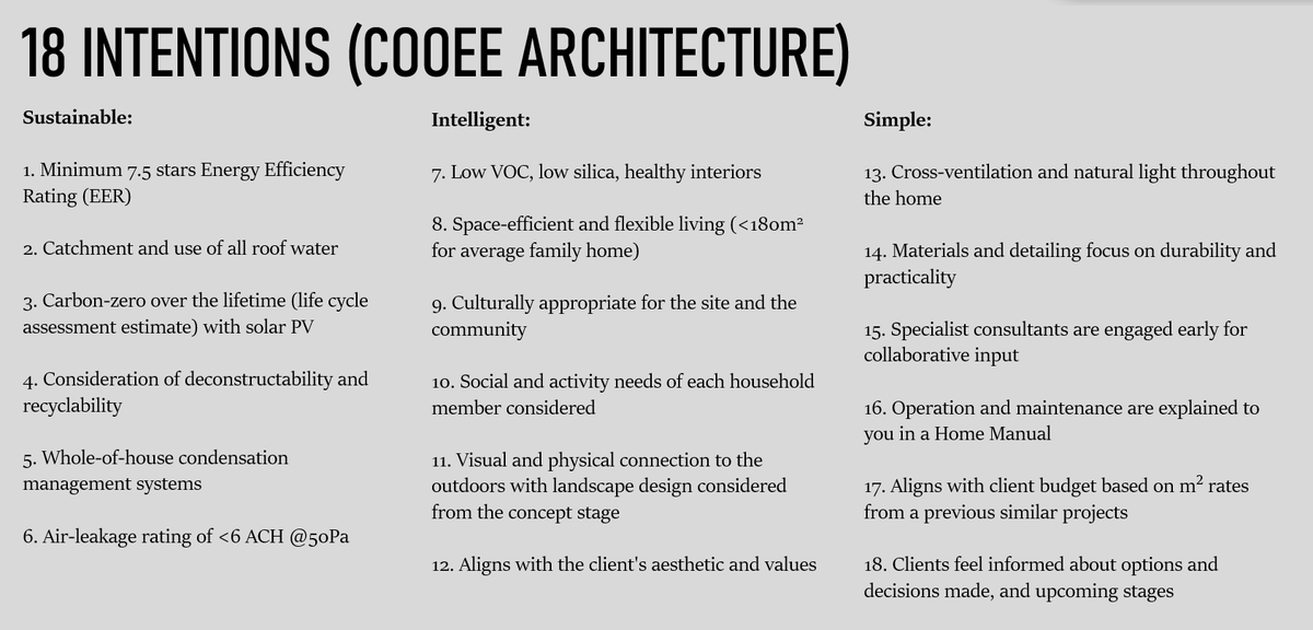 Cooee Architecture's 18 intentions.