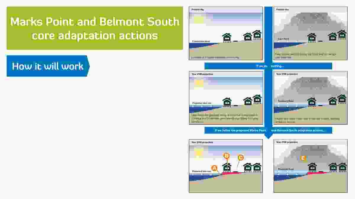 Planning for Future Flood Risks: Marks Point and Belmont South Local Adaptation Plan (NSW) by Lake Macquarie City Council. 