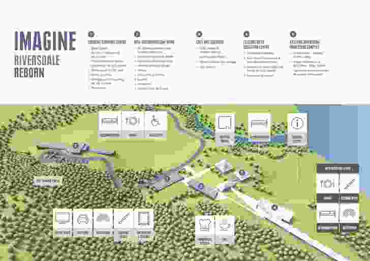 The Riversdale masterplan, prepared by Tonkin Zulaikha Greer, showing proposed new buildings in dark grey.