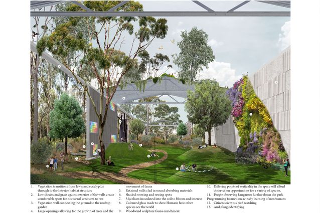 2023 Landscape Architecture Australia Student Prize (Winner ...