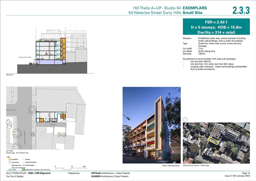 Winners revealed: 2024 Australian Urban Design Awards | ArchitectureAu