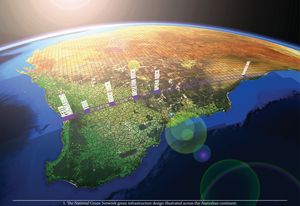 Green Infrastructure: Planning a National Green Network for Australia by Simon Kilbane.