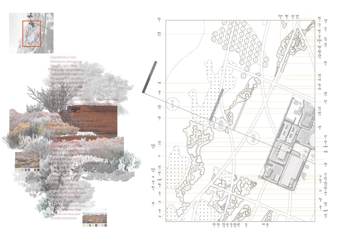 2021 Landscape Architecture Australia Student Prize: The University of ...