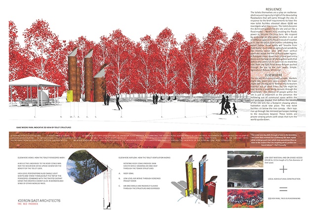 The Red Paddock by Kieron Gait Architects.