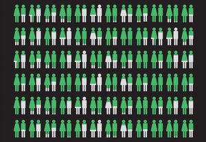 The Gender Equity: Next Steps report outlines how AILA aims to respond to gender inequities in the profession.