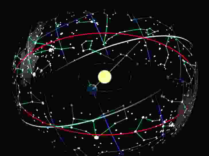Ecliptic path (red line) with the zodiac constellations in the background.