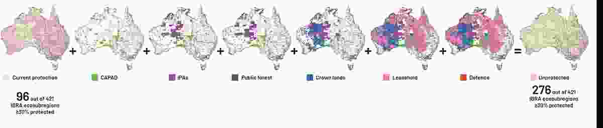 Continental scale conservation candidates – IPAs, public forest, crown land, leaseholds, defence lands.
