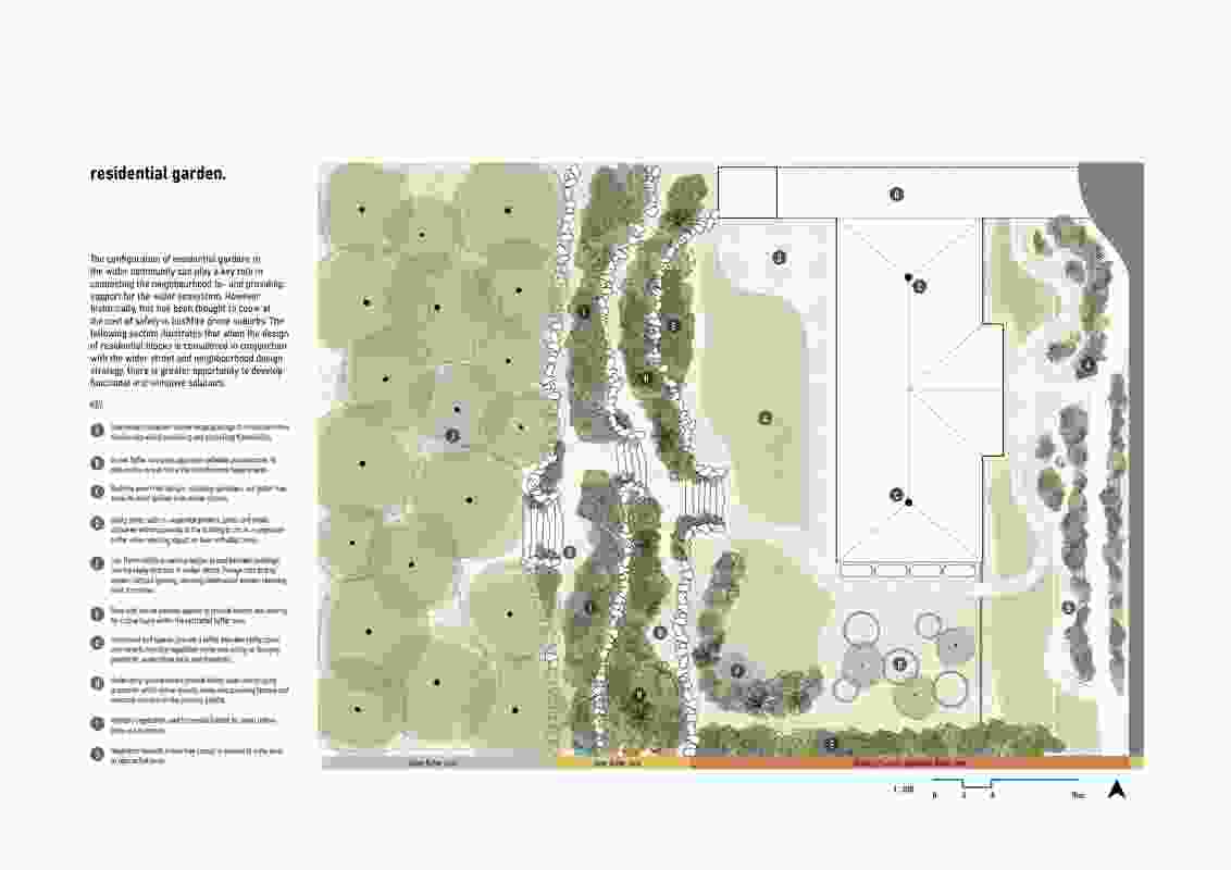 Concept plan for residential gardens. The design maximises the efficiency of fire suppression buffer zones by clustering-built elements around the house. Hybrid
